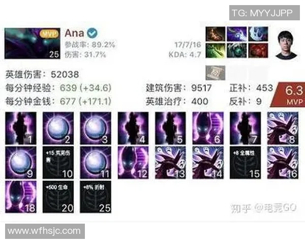 DOTA2战术V5防反体系解析与实战应用探讨 DOTA2战术V5防反体系解析与实战应用探讨