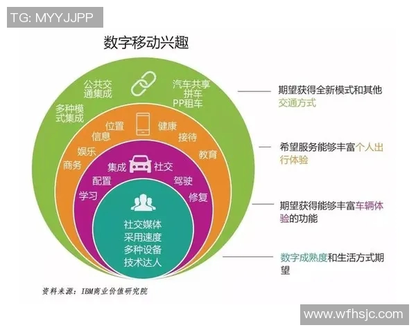 热议英雄联盟WE战队灵活性变革带来的战术创新与未来发展潜力分析