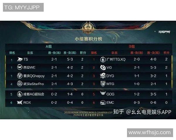 揭秘刘静如何引领CSGO成功之道与S15电竞比分的背后故事 揭秘刘静如何引领CSGO成功之道与S15电竞比分的背后故事