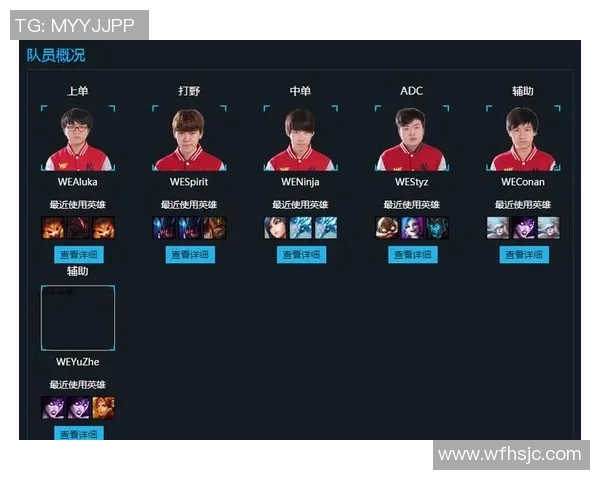 电竞心理素质排行榜揭晓WE战队荣登第五名引发热议